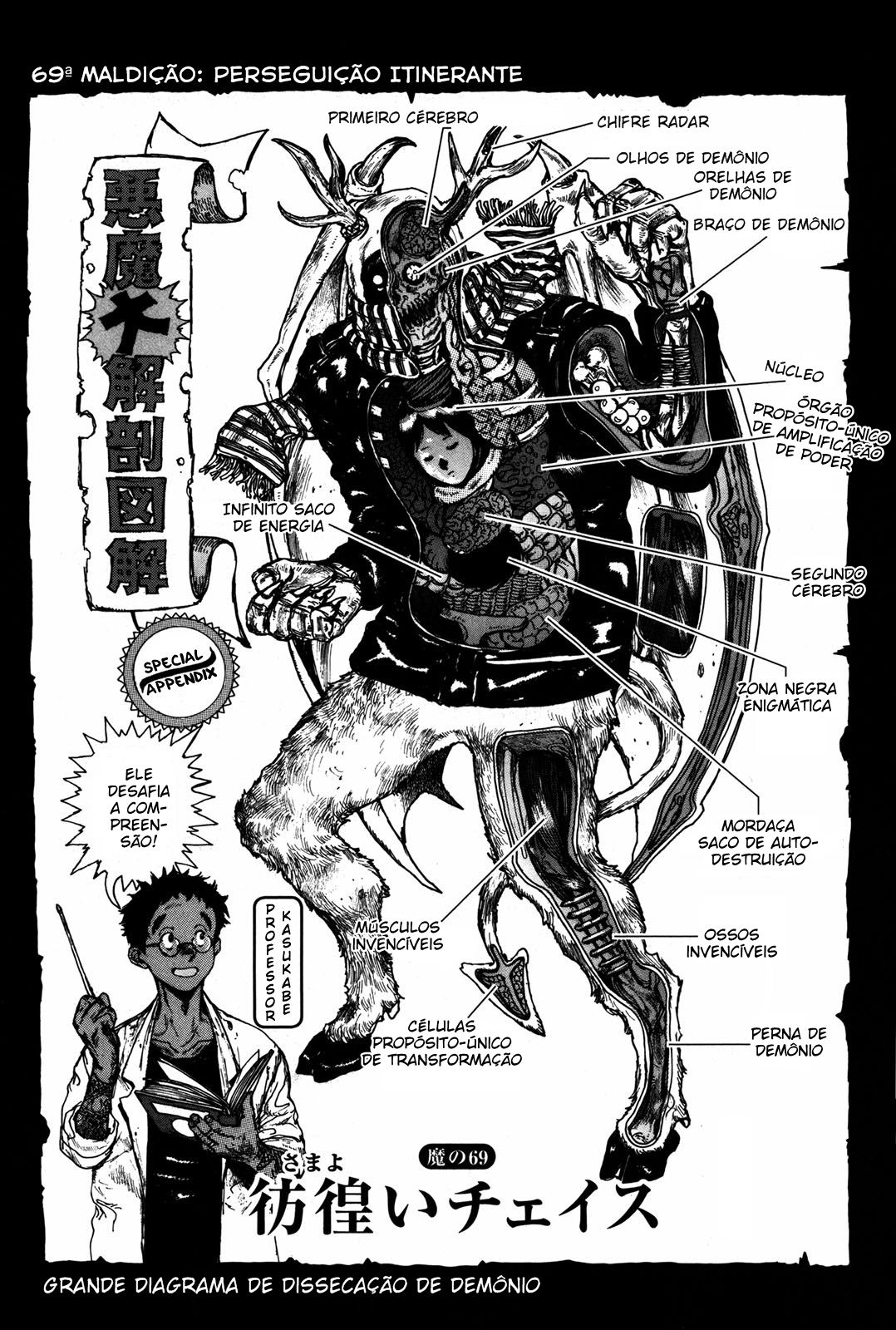 Dorohedoro-Volume 12 Chapter 69